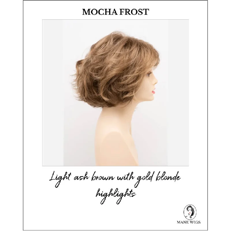 Mocha Frost